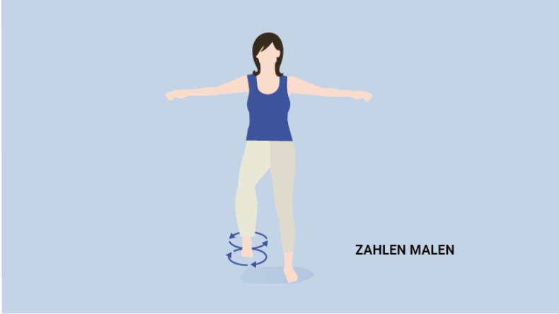 Fitness-Übung: Zahlen malen