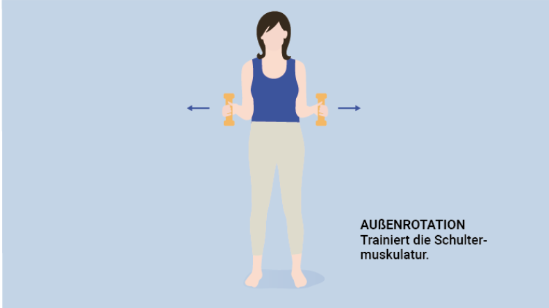 Fitness-Übung: Außenrotation