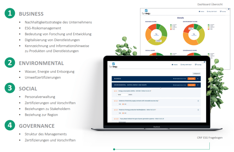 ESG-Fragebogen von CRIF