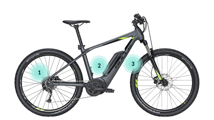 BULLS Copperhead E1 27,5 im Test