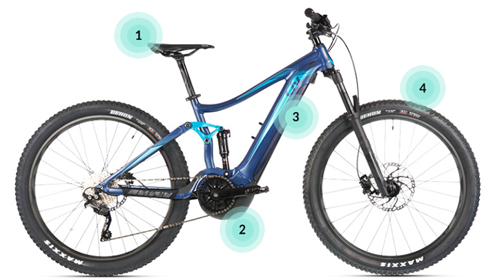 LIV Embolden E+1 Pro im Test