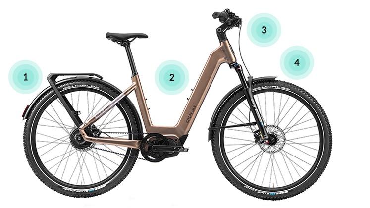 rennrad bergamont Grandurance 4 2025 - Shimano Komfortsattel Fahrrad Sattel PU accessoriesluxury Color:Rosegold02