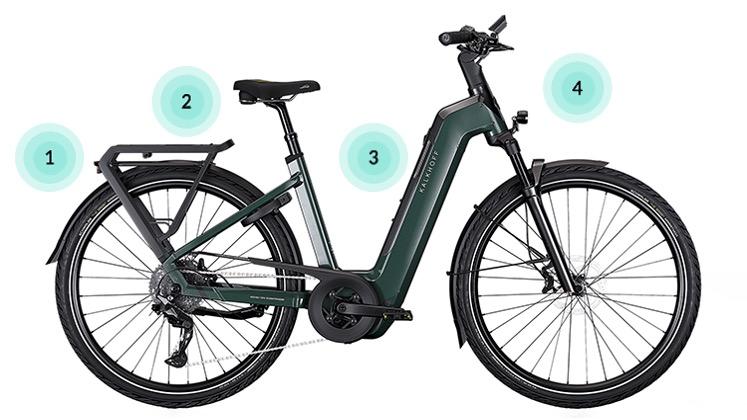 fahrrad.de gutschein newsletter 2-Cycle Onlineshop CD Box mit Ledergriff, 7 speed Farbe:Saturn Grau